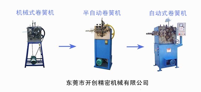 我國壓簧機(卷簧機)發展歷程(1).jpg 我國壓簧機(卷簧機)發展歷程(1).jpg
